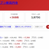 『2026.8/14 スーパーセブン新高円寺』の画像