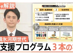 【速報】政府、氷河期世代1700万人を『最後の労働力』として徴用開始。 年金カットと生活保護封じの“二段構え”がエグすぎて・・・
