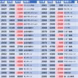『1/18　楽園ハッピーロード大山　天下無双』の画像