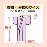 『【イラストで解説】着物のサイズの見方【身丈/身巾/裄】』の画像