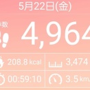 皮膚科へ