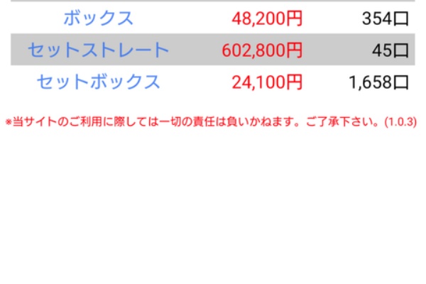 宝くじ当選 ｍｅｍｏ ｃｏｍ ナンバーズ４