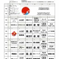 ２５日にお配りするプログラム表ですが。