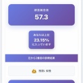 【朗報】羽賀朱音さん、重量感バストでファンを完全粉砕ｗｗｗ