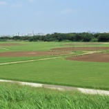 『一部のグラウンドが冠水しました』の画像