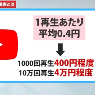 ファミマドットコム」から初代ガメラが限定500個で登場！ : 魂のblog2