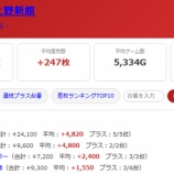 『2026.7/14　エスパス上野新館　小日向こはる』の画像