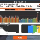 Zwift - EMU Japan Race (A) 変動金利上昇