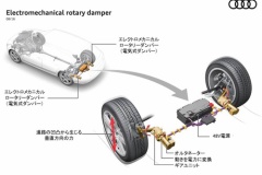 アウディ、道路の凹凸を電力に変換するシステムを公開！