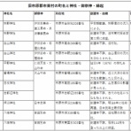 かもしてパッパラなーるなる