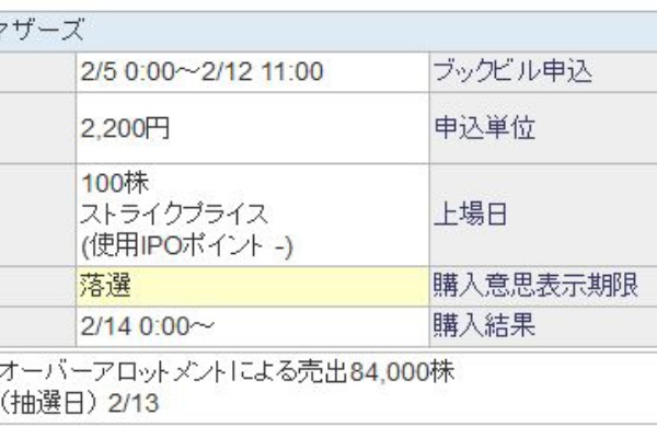 柳橋式IPO投資 プロフェッショナル講座 rsuganesha.com