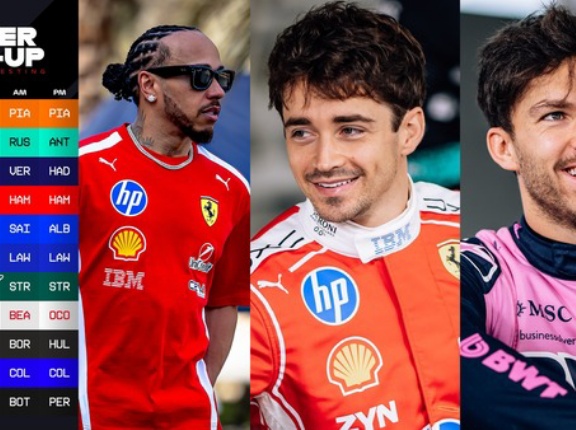 2026年F1テスト2月19日 各チーム走行ドライバー