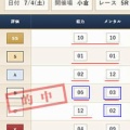 競馬予想無料公開サイト～7/5・7/6(2026)検証