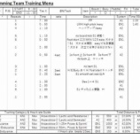 『自動車学校』の画像
