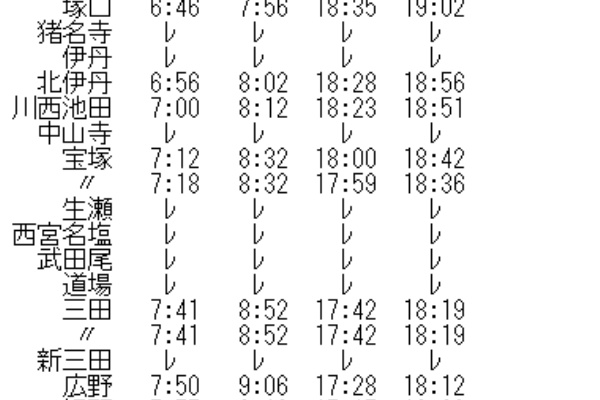 時刻表　1987～1992　12冊 1987年12月号 と 1989年7月号 の 時刻表 買った | キハ好き の