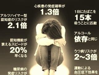 孤独老人？寂しさと孤独は似て非なるモノなのでは？