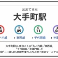 知らない街へ行ってみたい【千代田線】ものみゆさんくーぽんの旅①