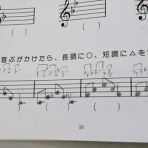 ちさ音楽教室from尼崎市南武庫之荘