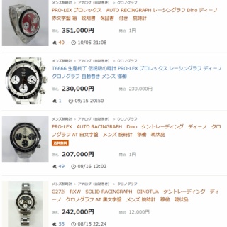 カルティエ番長