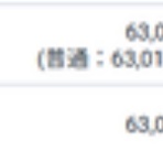 NISAと投資信託と資産運用のあれこれ
