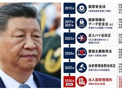 【速報】9月15日、世界中から中国人が消える！！！ 習近平、出国禁止命令へ！！！