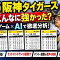 【阪神タイガース2025】なぜ圧倒的に強かった？ AIで全データを解析したら「勝因」が見えてきた