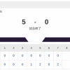 【練習試合 侍ジャパンvs.広島】5-0で侍ジャパン勝利