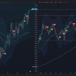 GBPJPY 硼Ȥǥȥ꡼٤β