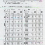 市原市に憲法と地方自治を活かす会