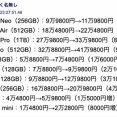 【悲報】Apple、iPadとMac製品の大幅値上げを発表