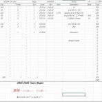 南山大学 体育会水泳部