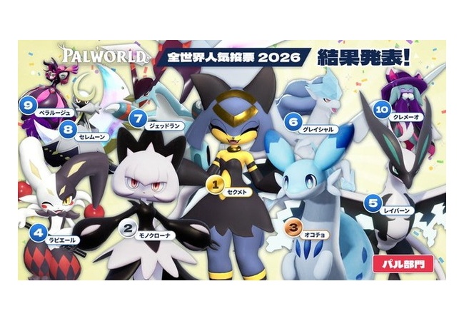 パルワールド新アップデート『Side by Side』2026年冬配信決定！人気投票の結果も発表
