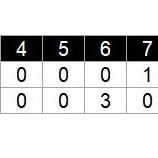 『キューバ、敗れる　GroupA』の画像