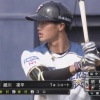 日ハム細川凌平とかいう期待しかないルーキーｗｗｗｗｗｗ