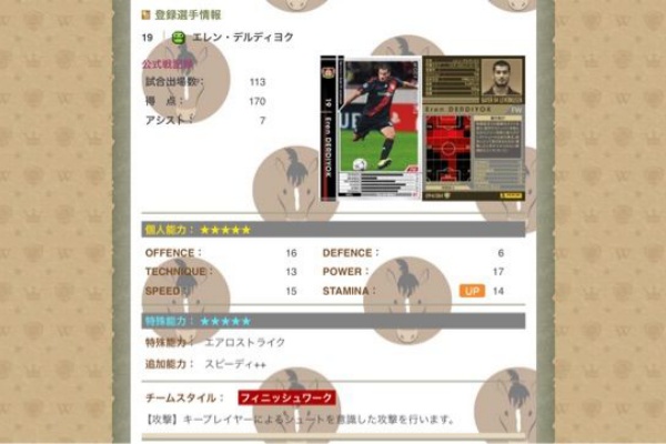 Wccfブログ バッジョでwt制覇済み Fw使用感