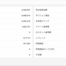 2026年4月第四週：まとめて報告