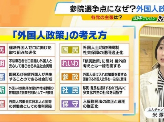 日本の参院選、各党の外国人政策が話題に！　海外の反応。