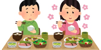 肘ついて食事するのやめてほしいって何度か言ったけどムッとするだけで全然治らない嫁ｗｗｗｗｗｗｗｗ
