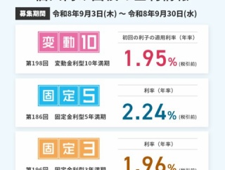個人向け国債・我が家の活用法