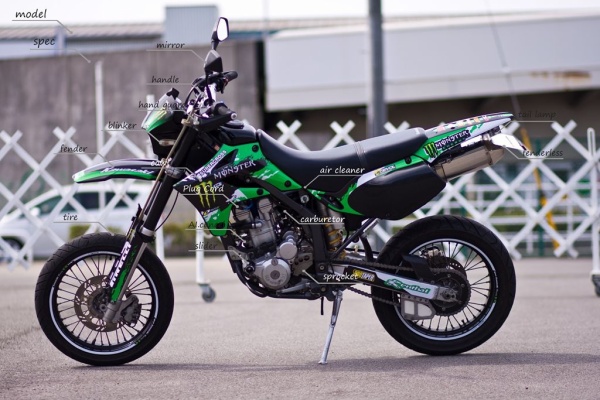 Mode 2 Top D Tracker