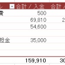  2026年9月　会計報告