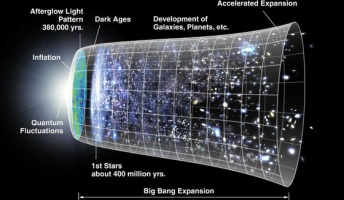 「宇宙より古い星」の発見から始まる宇宙のミステリーとは?