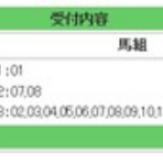 競馬メインレース研究所