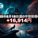 不労所得でセミリタイアを目指す30代のブログ