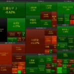 Killer Market