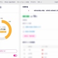 【携帯】メイン回線を物理SIM→eSIMへ変更：楽天モバイル