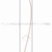 “終わり”が近づく