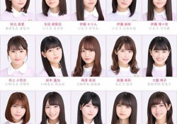 大園×堀×山崎に注目w 乃木坂46公式サイトのプロフィール画像更新される！