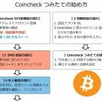 不労所得でセミリタイアを目指す30代のブログ