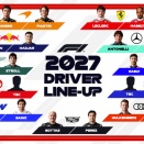 2027年F1ドライバーラインナップ